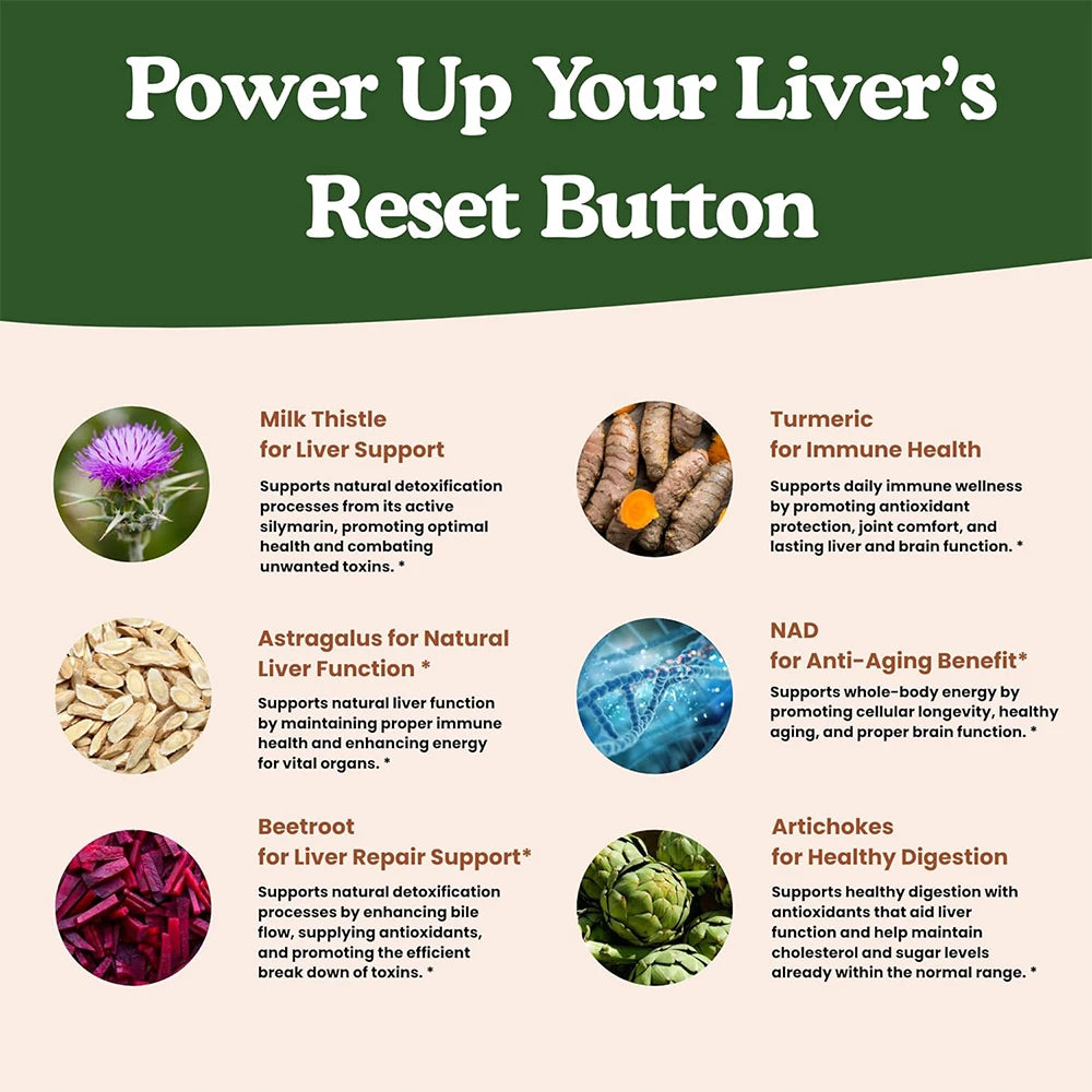 Liver Support Capsules,Milk Thistle Extract,Glutathione,Dandelion,Artichoke,Liver Cleanse & Detox,Antioxidant,Digestion Support